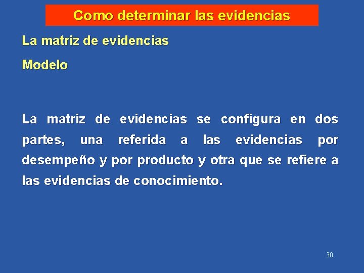 Como determinar las evidencias La matriz de evidencias Modelo La matriz de evidencias se