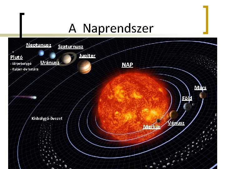 A Naprendszer Neptunusz Szaturnusz Jupiter Plutó - törpebolygó - Kuiper-öv határa Uránusz NAP Mars