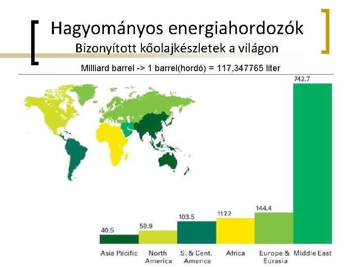 Hagyományos energiahordozók Bizonyított kőolajkészletek a világon Milliard barrel -> 1 barrel(hordó) = 117, 347765