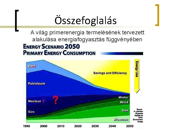 Összefoglalás A világ primerenergia termelésének tervezett alakulása energiafogyasztás függvényében 