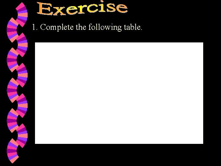 1. Complete the following table. 