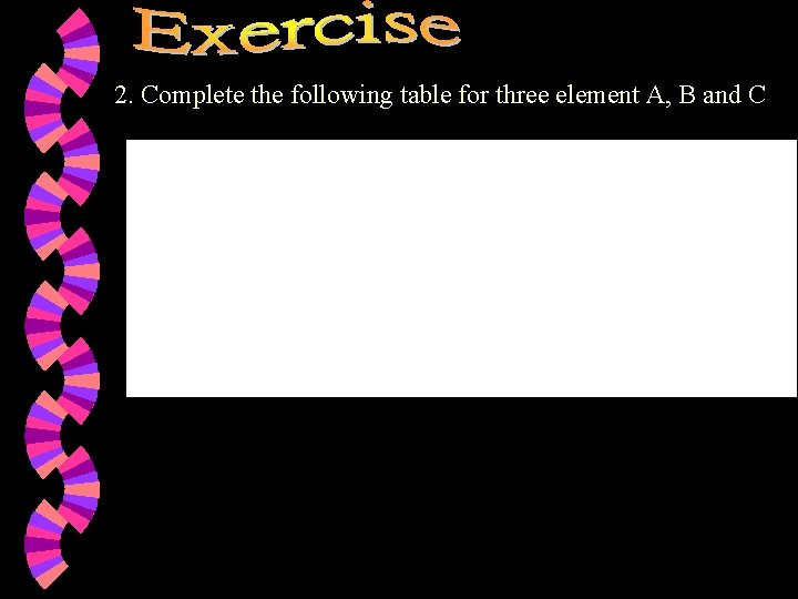 2. Complete the following table for three element A, B and C 