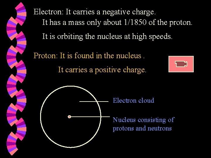 Electron: It carries a negative charge. It has a mass only about 1/1850 of