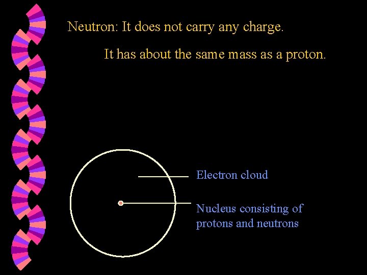 Neutron: It does not carry any charge. It has about the same mass as