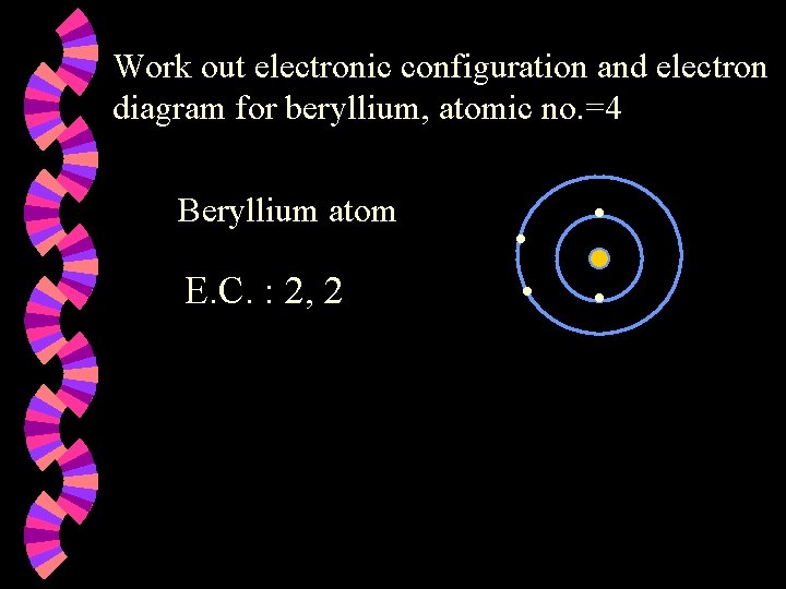 Work out electronic configuration and electron diagram for beryllium, atomic no. =4 Beryllium atom