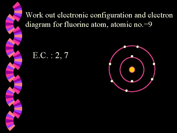 Work out electronic configuration and electron diagram for fluorine atom, atomic no. =9 E.