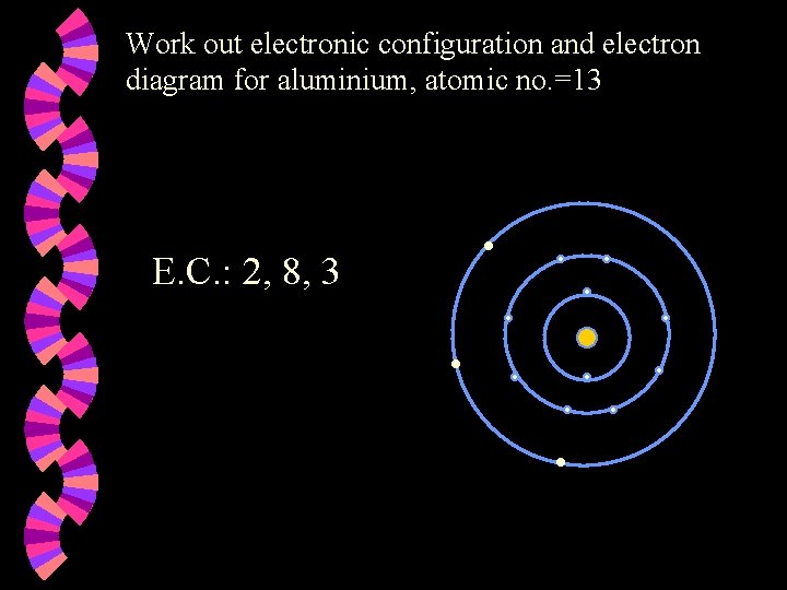 Work out electronic configuration and electron diagram for aluminium, atomic no. =13 E. C.