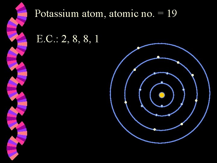 Potassium atom, atomic no. = 19 E. C. : 2, 8, 8, 1 