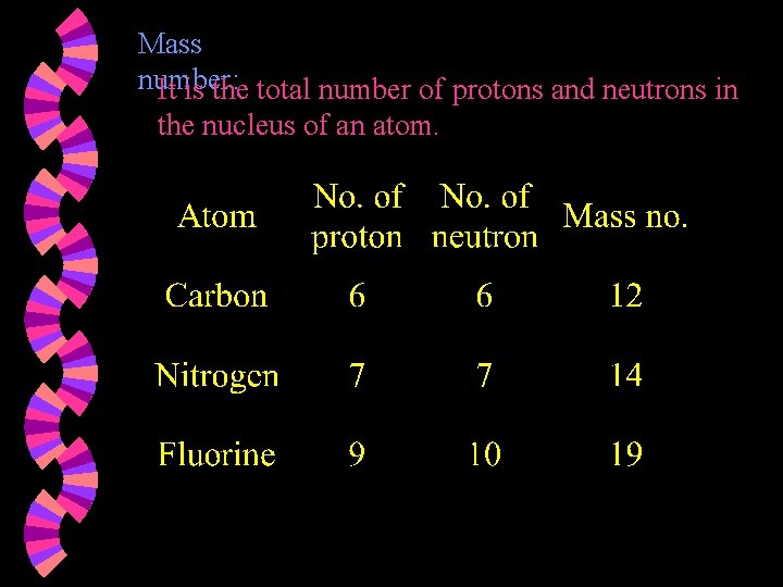 Mass number: It is the total number of protons and neutrons in the nucleus