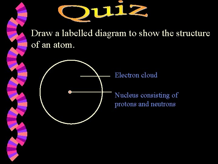 Draw a labelled diagram to show the structure of an atom. Electron cloud Nucleus