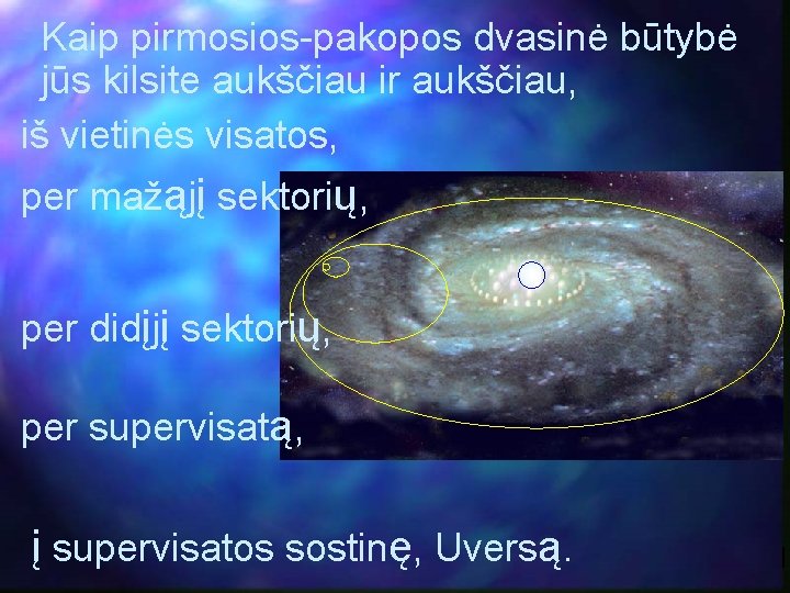 Kaip pirmosios-pakopos dvasinė būtybė jūs kilsite aukščiau ir aukščiau, iš vietinės visatos, per mažąjį