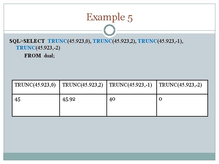 Example 5 SQL>SELECT TRUNC(45. 923, 0), TRUNC(45. 923, 2), TRUNC(45. 923, -1), TRUNC(45. 923,