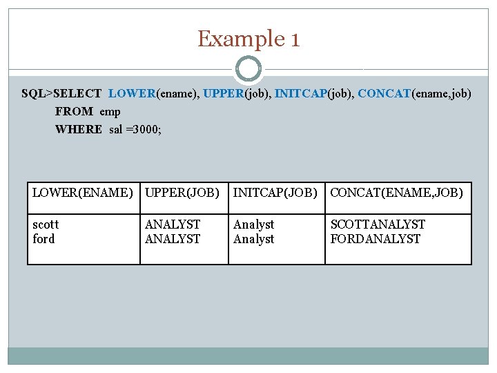 Example 1 SQL>SELECT LOWER(ename), UPPER(job), INITCAP(job), CONCAT(ename, job) FROM emp WHERE sal =3000; LOWER(ENAME)