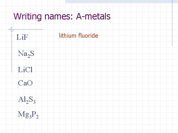 Writing names: A-metals Li. F Na 2 S Li. Cl Ca. O Al 2