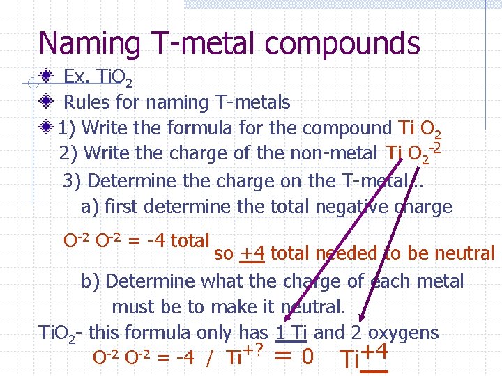 Naming T-metal compounds Ex. Ti. O 2 Rules for naming T-metals 1) Write the