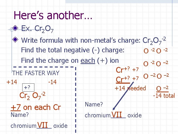 Here’s another… Ex. Cr 2 O 7 Write formula with non-metal’s charge: Cr 2