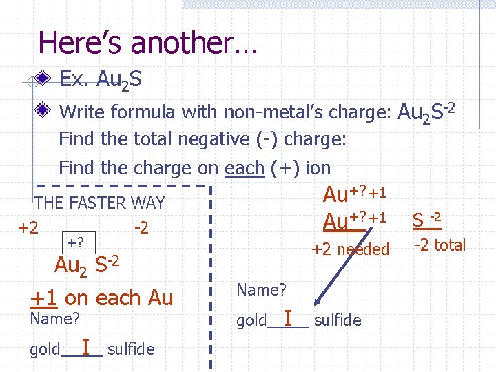 Here’s another… Ex. Au 2 S Write formula with non-metal’s charge: Au 2 S-2
