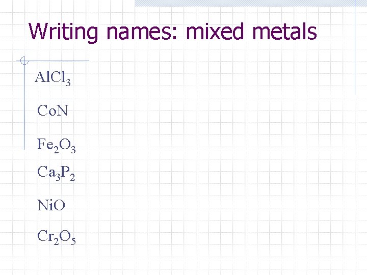 Writing names: mixed metals Al. Cl 3 Co. N Fe 2 O 3 Ca