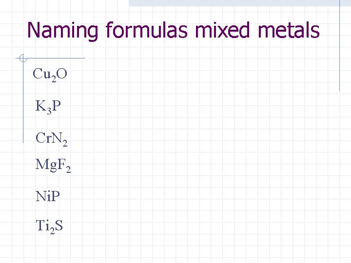 Naming formulas mixed metals Cu 2 O K 3 P Cr. N 2 Mg.