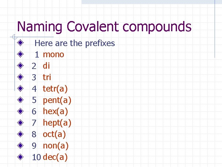 Naming Covalent compounds Here are the prefixes 1 mono 2 di 3 tri 4