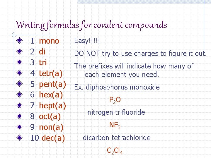 Writing formulas for covalent compounds 1 mono 2 di 3 tri 4 tetr(a) 5