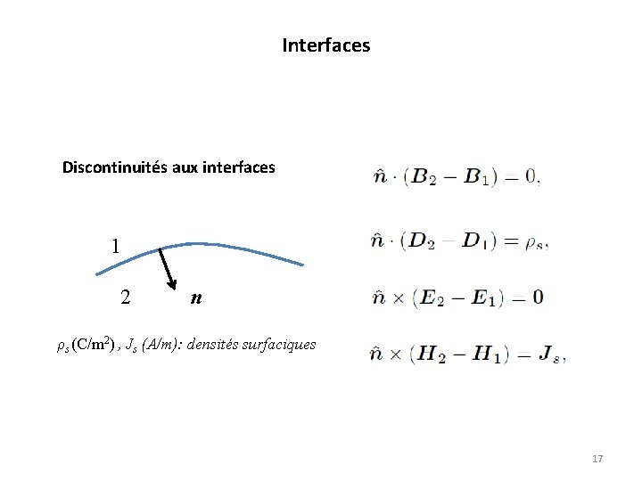 Interfaces Discontinuités aux interfaces 1 2 n ρs (C/m 2) , Js (A/m): densités