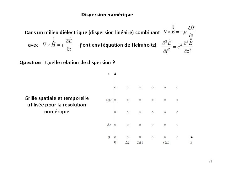 Dispersion numérique Dans un milieu diélectrique (dispersion linéaire) combinant avec j’obtiens (équation de Helmholtz)