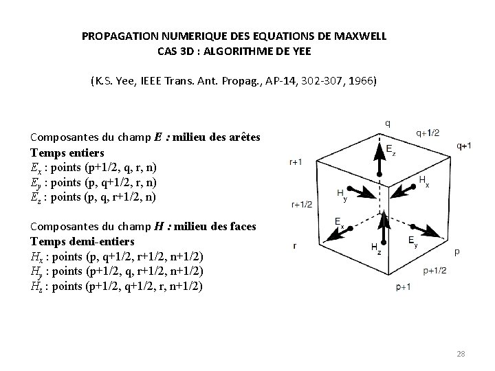 PROPAGATION NUMERIQUE DES EQUATIONS DE MAXWELL CAS 3 D : ALGORITHME DE YEE (K.