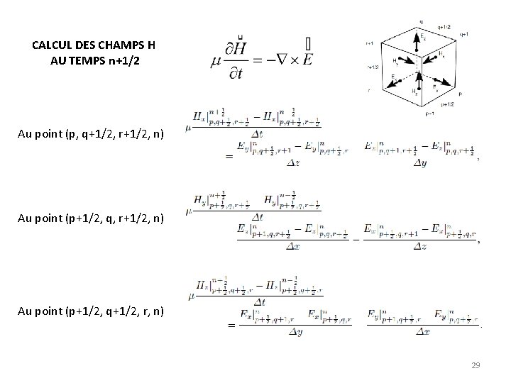 CALCUL DES CHAMPS H AU TEMPS n+1/2 Au point (p, q+1/2, r+1/2, n) Au