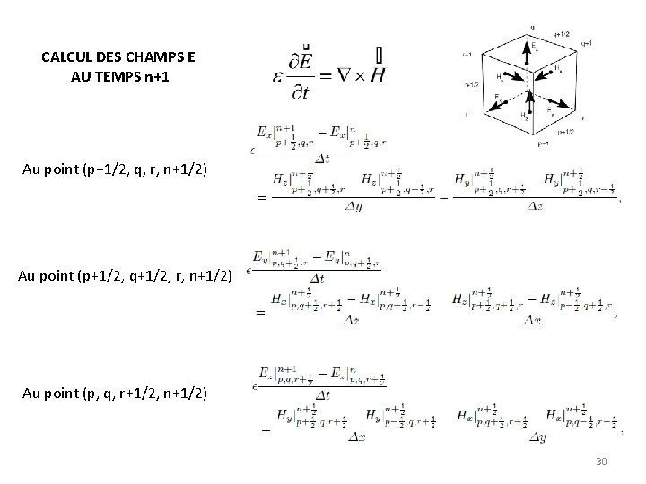 CALCUL DES CHAMPS E AU TEMPS n+1 Au point (p+1/2, q, r, n+1/2) Au