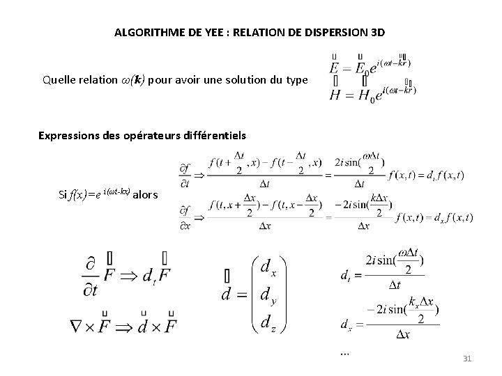ALGORITHME DE YEE : RELATION DE DISPERSION 3 D Quelle relation ω(k) pour avoir