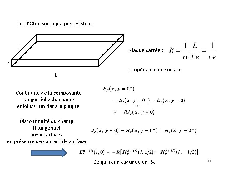 Loi d’Ohm sur la plaque résistive : L Plaque carrée : e = Impédance