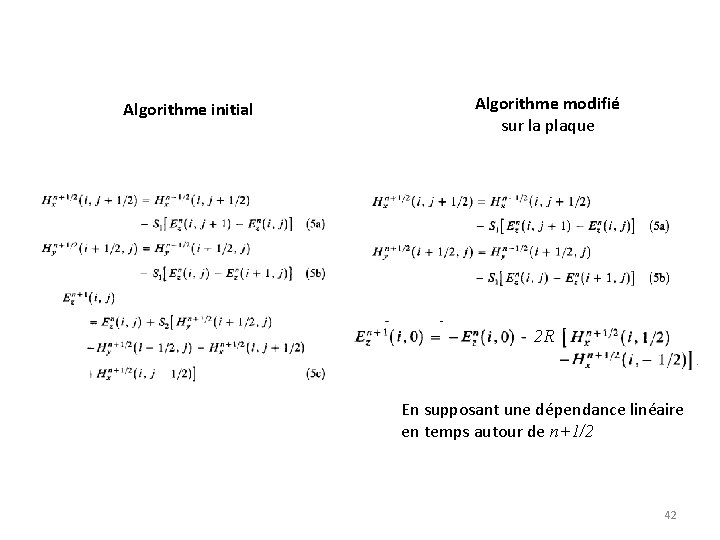 Algorithme initial Algorithme modifié sur la plaque 2 R En supposant une dépendance linéaire