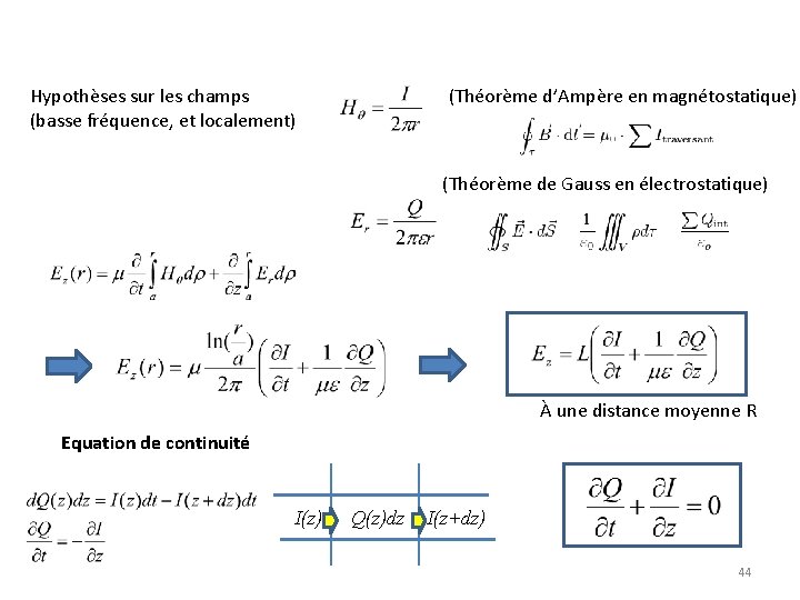 Hypothèses sur les champs (basse fréquence, et localement) (Théorème d’Ampère en magnétostatique) (Théorème de