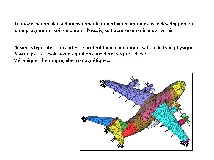 La modélisation aide à dimensionner le matériau en amont dans le développement d’un programme,