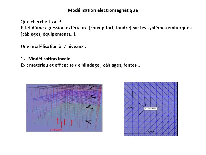 Modélisation électromagnétique Que cherche-t-on ? Effet d’une agression extérieure (champ fort, foudre) sur les