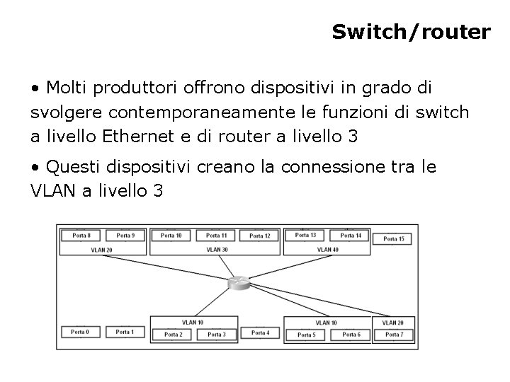 Switch/router • Molti produttori offrono dispositivi in grado di svolgere contemporaneamente le funzioni di