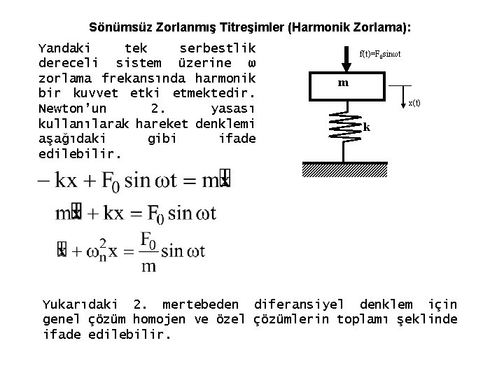 Sönümsüz Zorlanmış Titreşimler (Harmonik Zorlama): Yandaki tek serbestlik dereceli sistem üzerine ω zorlama frekansında Sönümsüz Zorlanmış Titreşimler (Harmonik Zorlama): Yandaki tek serbestlik dereceli sistem üzerine ω zorlama frekansında
