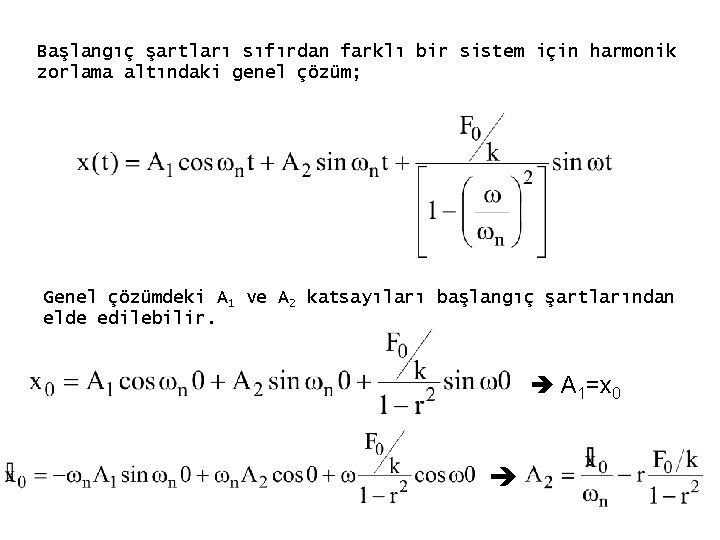 Başlangıç şartları sıfırdan farklı bir sistem için harmonik zorlama altındaki genel çözüm; Genel çözümdeki