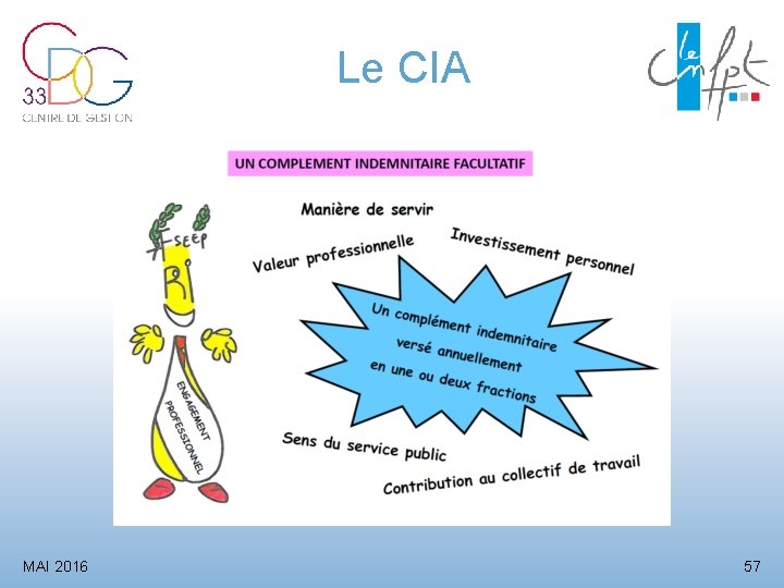 Le CIA MAI 2016 57 