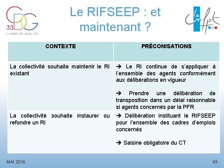 Le RIFSEEP : et maintenant ? CONTEXTE PRÉCONISATIONS La collectivité souhaite maintenir le RI