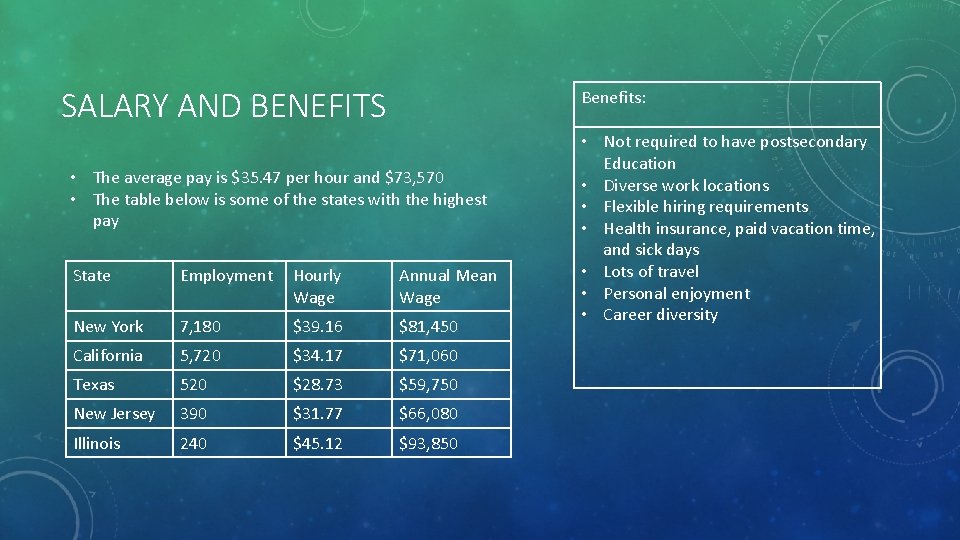 SALARY AND BENEFITS Benefits: • The average pay is $35. 47 per hour and