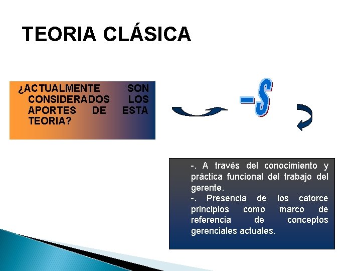 TEORIA CLÁSICA ¿ACTUALMENTE CONSIDERADOS APORTES DE TEORIA? SON LOS ESTA -. A través del