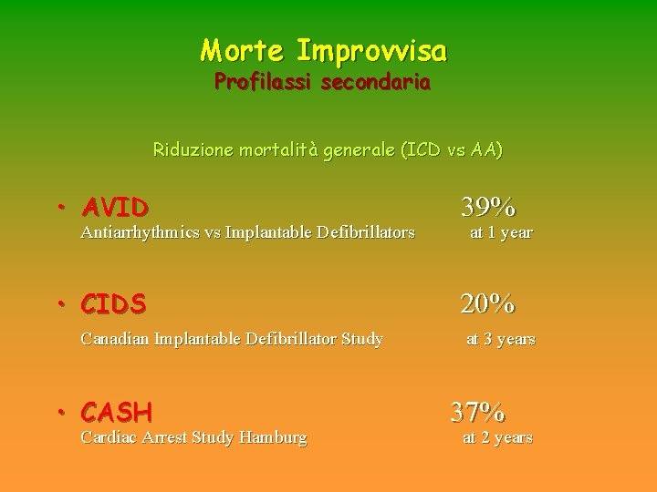 Morte Improvvisa Profilassi secondaria Riduzione mortalità generale (ICD vs AA) • AVID 39% • Morte Improvvisa Profilassi secondaria Riduzione mortalità generale (ICD vs AA) • AVID 39% •
