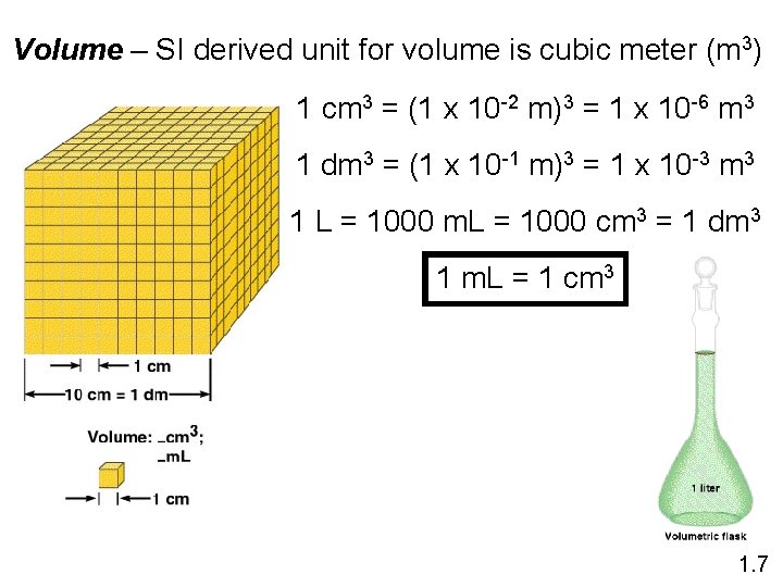 Volume – SI derived unit for volume is cubic meter (m 3) 1 cm