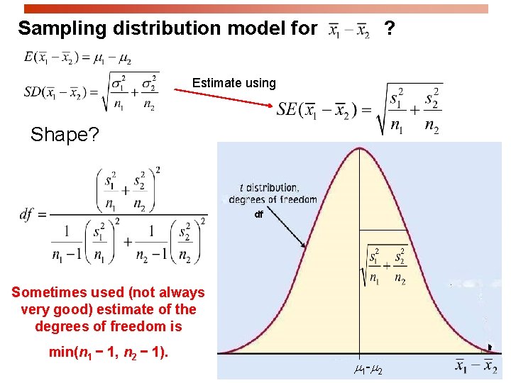 Sampling distribution model for ? Estimate using Shape? df Sometimes used (not always very