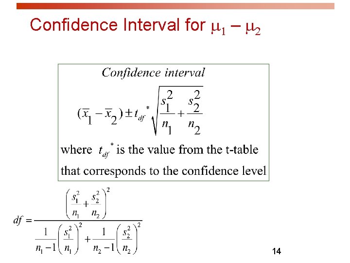 Confidence Interval for m 1 – m 2 14 