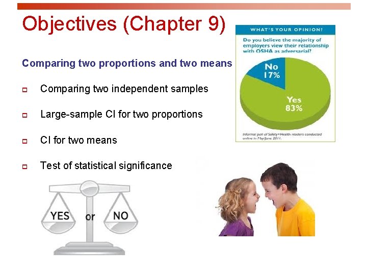 Objectives (Chapter 9) Comparing two proportions and two means p Comparing two independent samples