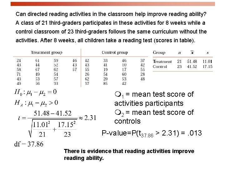 Can directed reading activities in the classroom help improve reading ability? A class of