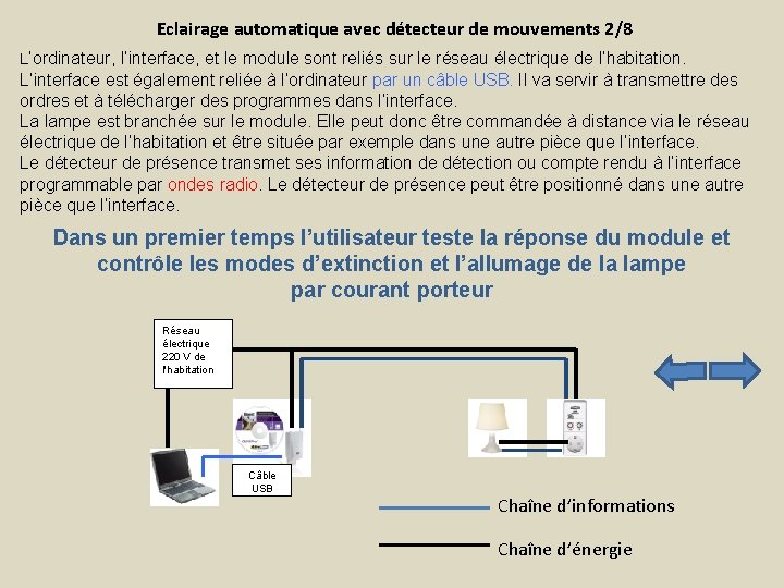 Eclairage automatique avec détecteur de mouvements 2/8 L’ordinateur, l’interface, et le module sont reliés